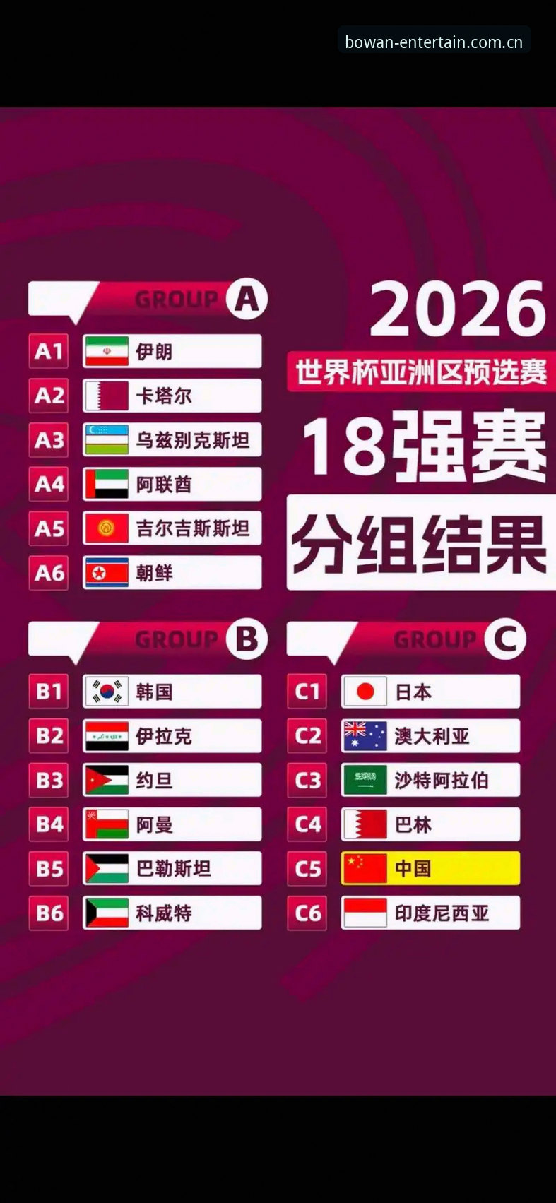 U17世界杯抽签结果解析：中国足球小将赛事观看指南